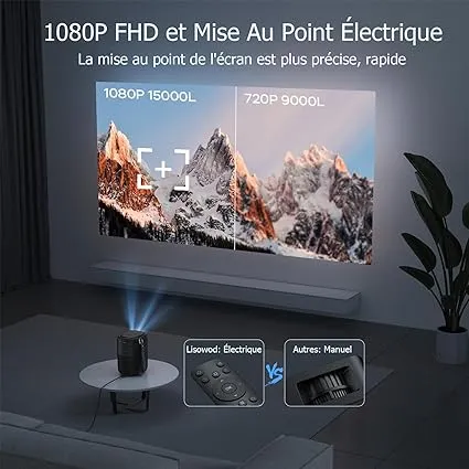 DATASHOW PROJECTEUR MINI LISOWOD L01 PRO WIFI 5G BLUETOOTH 15000LUMENS 600ANSI AUTO FOCUS 120 POUCE BLACK FULL HD